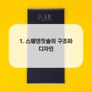 스웨덴치과의원 이미지