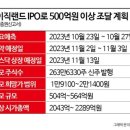 (주)디자인랜드 이미지