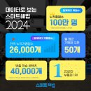 만수로 50번길 이미지