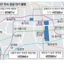 남산그린빌딩 환경개선공사에 따른 부분 해체공사 | [서울권] 2. 세운지구 재개발 사업