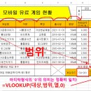 엑셀 컴활 및 ITQ(기출문제) 이미지