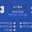 [24/25 PL 7R] 맨체스터 시티 vs 풀럼 골장면.gif 이미지