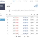 전산회계 2급 이미지