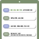 설악썬밸리CC회원권 썬클래스 노블 통합회원권