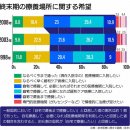 안락사보다 더욱 알려져야 할 종말기 의료. 당신이 오해하고 있는 '완화 케어'. 이미지