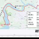 국제대교 쉼터 이미지