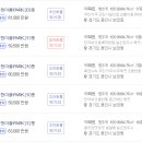죽현공인중개사사무소 이미지