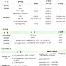 세정세무회계사무소 이미지