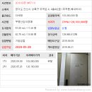 부곡로 이미지
