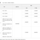 샤인빌A 이미지