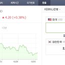 피싱스토리 이미지