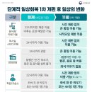 팬노래연습장 이미지
