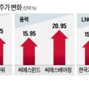 한경에너지 이미지