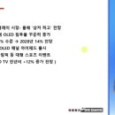에프에스디 이미지
