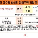 고수면사무소 이미지