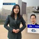 서울36의원 티스토리