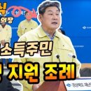 한국지역신문경북협의회