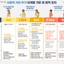 클릭노래연습장 이미지