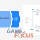 유베이스 이미지