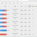 골드 휴 이미지