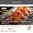 니쿠마루 이미지