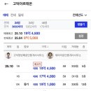 상일로 11길 이미지