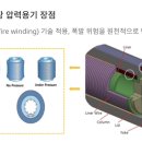 안보충전소 이미지
