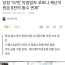 당정 "57만 자영업자 코로나 재난지원금 8천억 환수 면제" 이미지