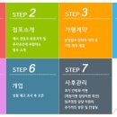 고고판다