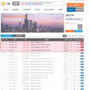 (주) 어울림 | [일상] 호텔 단기 아르바이트 후기 (주 어울림사이트)