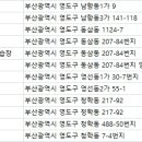 영도아일랜드스크린골프연습장 이미지