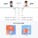 세라NC