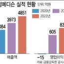 원메디슨 이미지