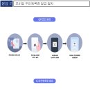 주민스토어 이미지