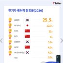 갑을전기 이미지