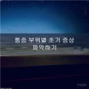 나이스정형외과의원 네이버블로그
