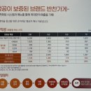 코엑스 제70회 프랜차이즈 박람회 대한민국 대표 반찬 브랜드 진이찬방 스케치 이미지