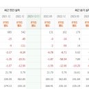미래1호  태양광발전소 이미지