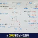 셀파컴퓨터회계학원 이미지