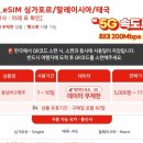 싱가폴 - 이천시 영창로 214 | 싱가포르 이심 eSIM 추천 말톡 유심 싱가폴 여행 실사용 후기