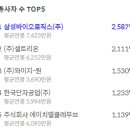 주식회사 부영건설산업