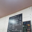 바보아저씨돈까스 이미지