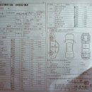 (주)나래모터스