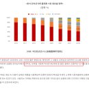 엠씨엔주 이미지