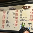살루비어