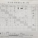 낙성대탁구장 네이버블로그
