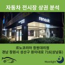 르노삼성자동차 지정정비센터 마산회원정비 | 창원시 성산구 르노코리아 창원대리점 전시장 위치, 상권분석, 브랜드 변화, 그랑콜레오스 시승, 세닉 출시