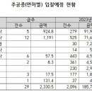 성환통신 이미지