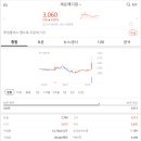 엔씨메디칼 이미지