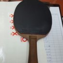 상모놀이 이미지